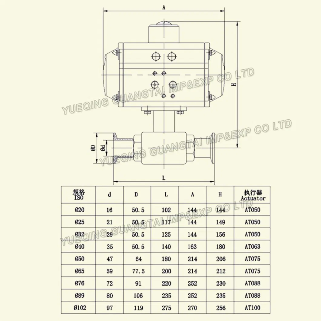Good Quanlity Pnumatic High Pressure Union Pneumatically Actuated Ball Valve