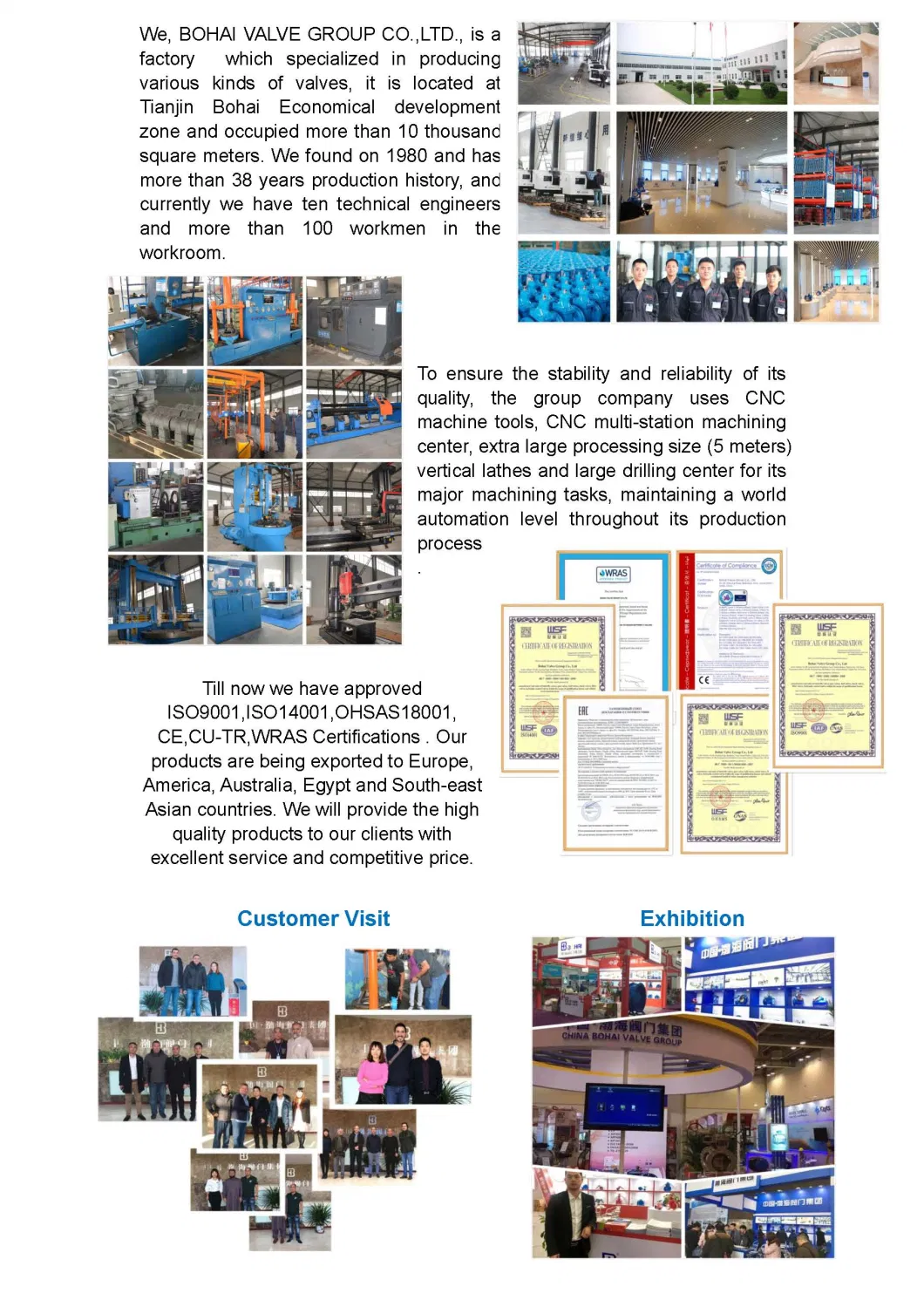 Numar Standard Rack and Pinion Pneumatic Actuator for Industrial Valve