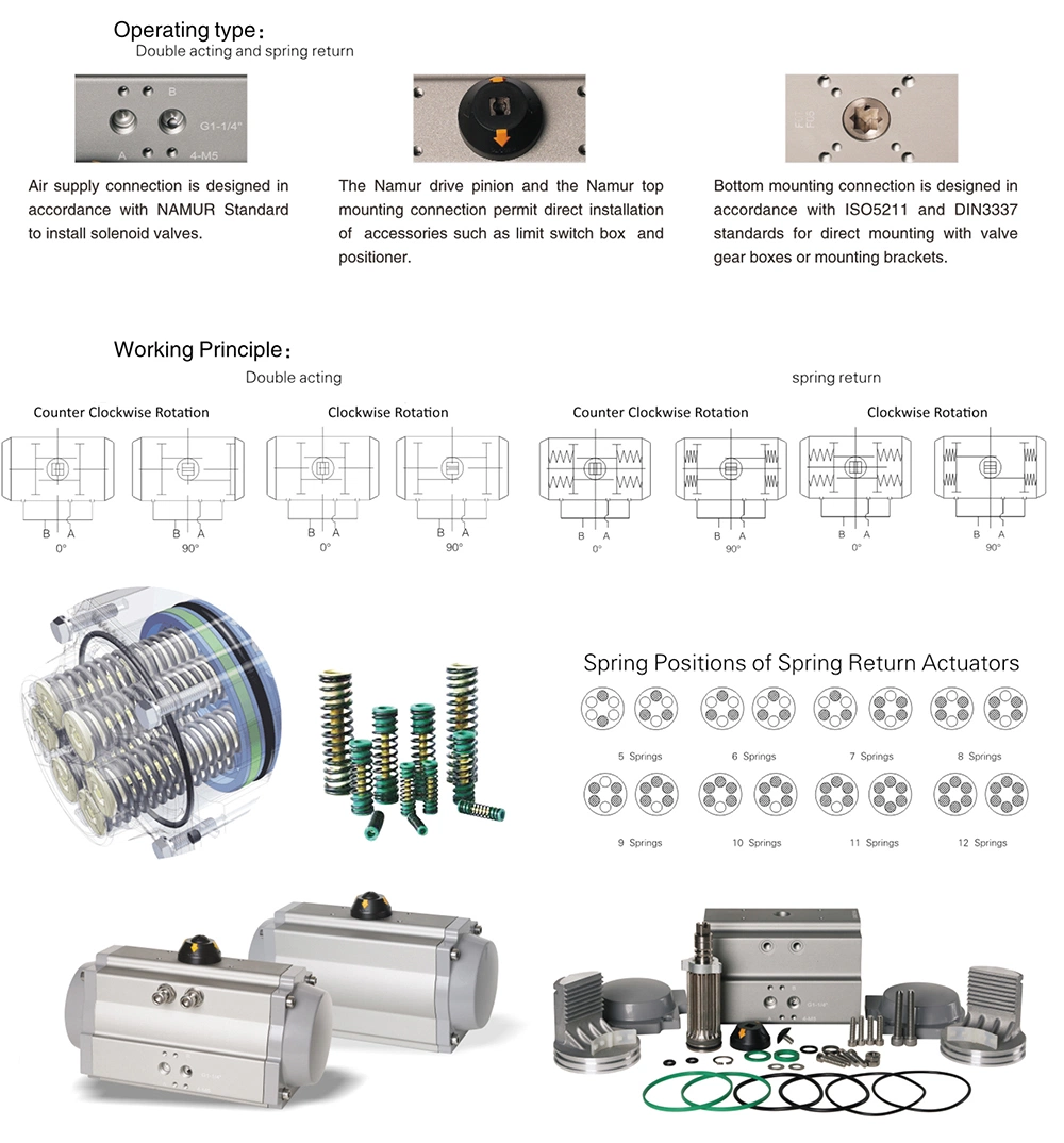 at-63D Series Double Acting Pneumatic Rotary Actuator Ball Valve Butterfly Valve Spring Return Pneumatic Actuator