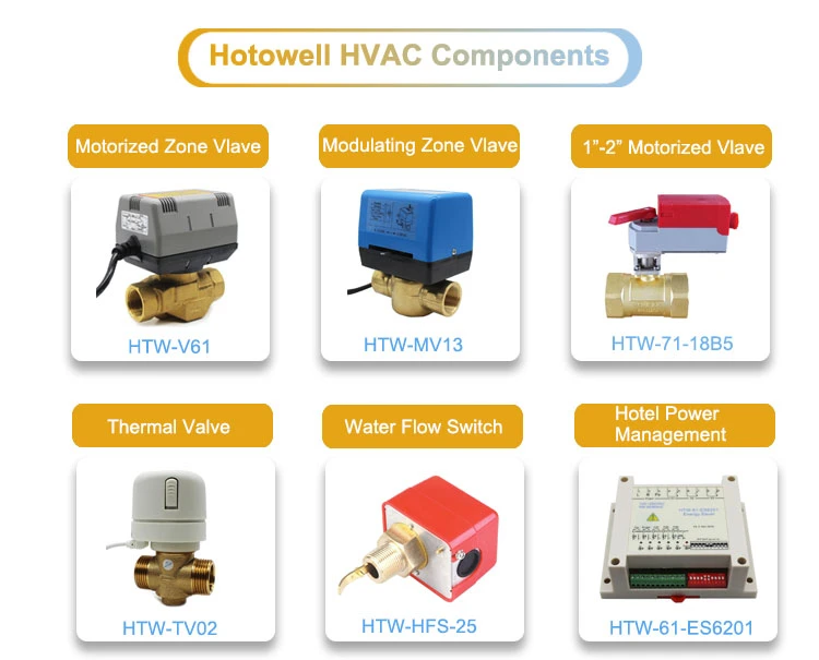 Honeywell 2 Port 3 Way Motorized Zone Gate Valve for Fan Coil Unit Sysem