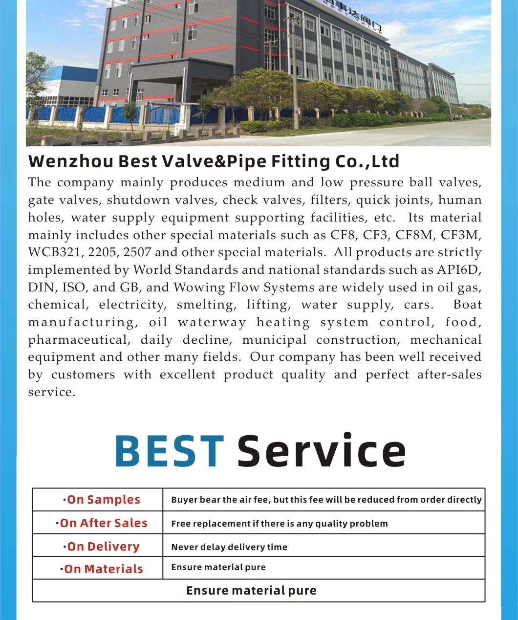 2 Way 3 PCS Rotary Air Control Pneumatic Actuator Actuated Ball Valve