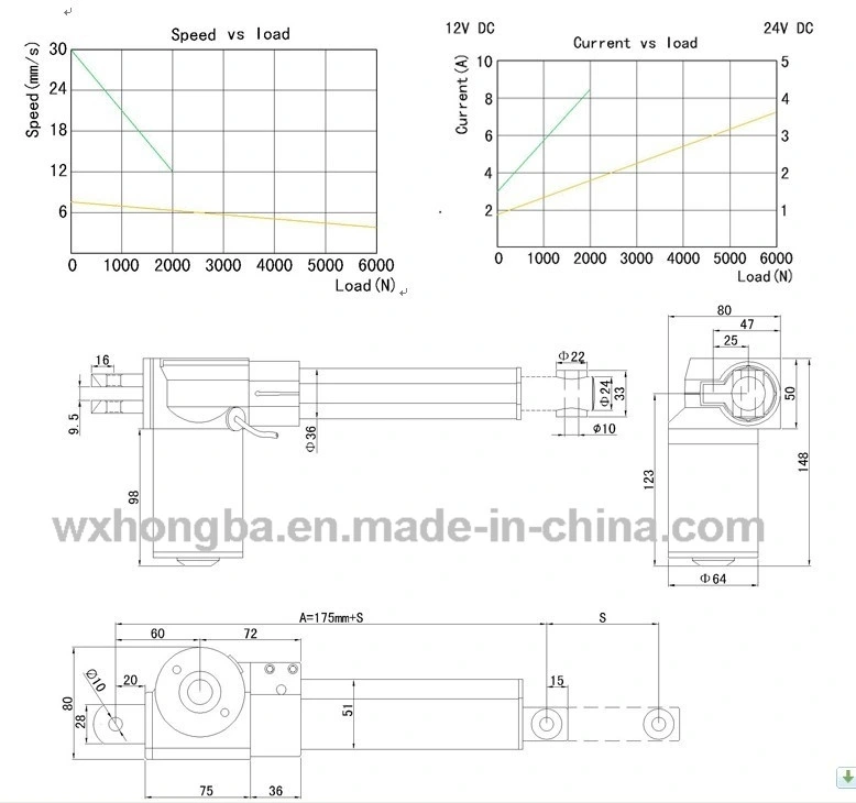 4 Inch Low Noise Linear Actuators