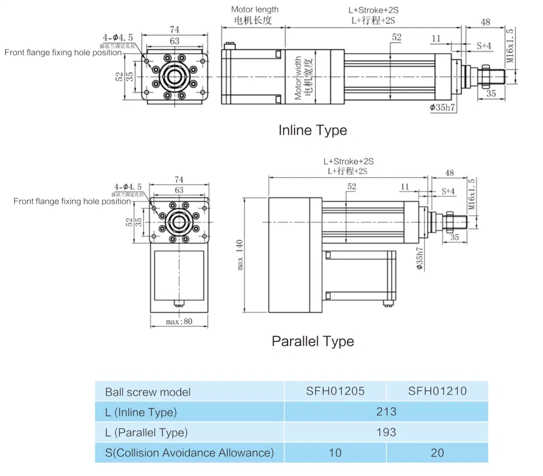 Factory Direct Sale Mechanism Motor Linear Actuator for Reclining Chair Sofa Motion