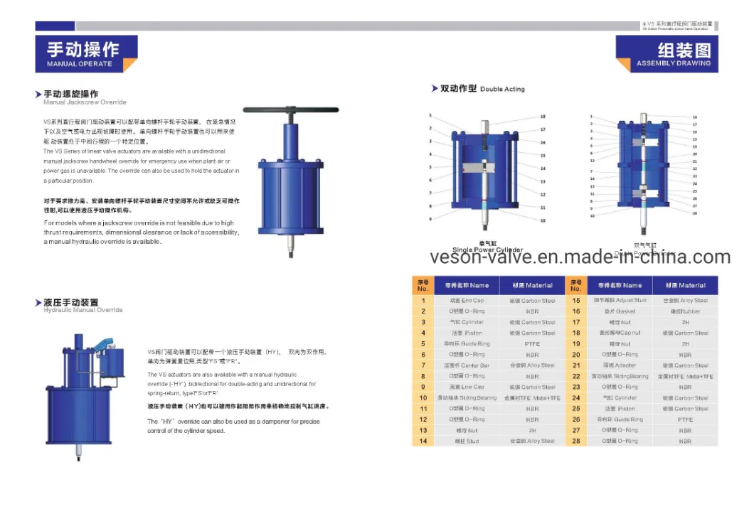 Single Acting Carbon Steel Pneumatic Linear Actuator for Rising Stem Valves