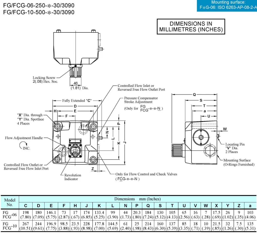 Industrial Hydraulic Solenoid High Pressure Control Directional Proportional Valve Yuci Yuken Hydraulic Fg-03 Adjusting Flow Control Valve