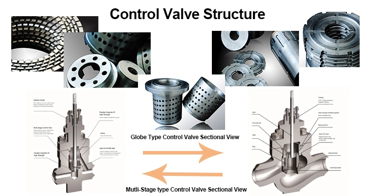 Carbon Steel Series Pneumatic Diaphragm Double Sealing Surface Sleeve Control Valve