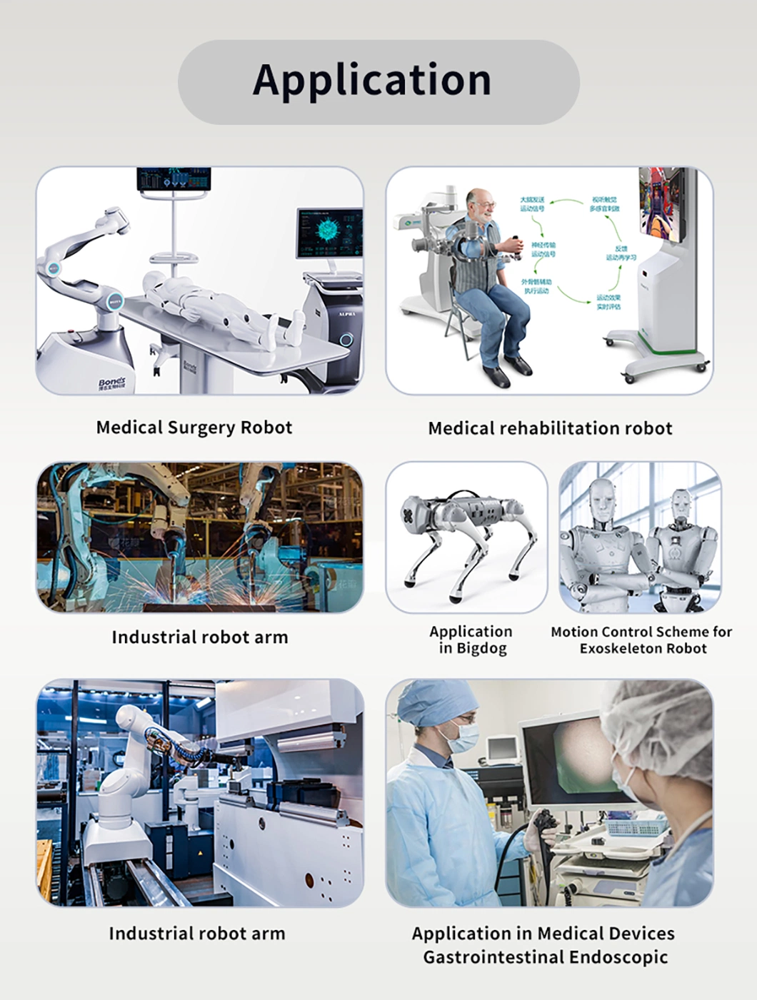 Automatic Robotic Arm Harmonic Drive Gearbox Hollow Shaft Servo Motor Robot Joint Actuator