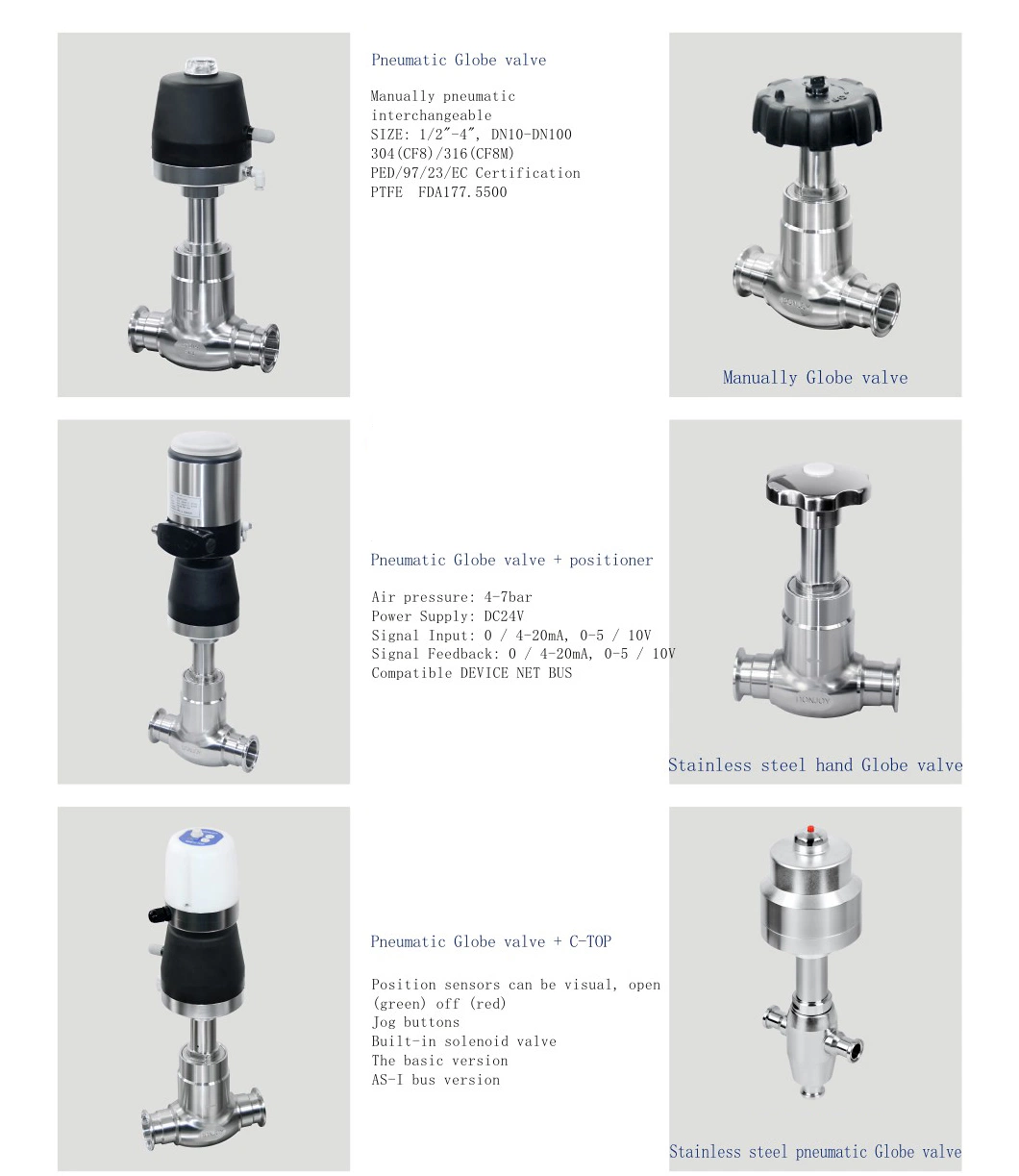 3A Certified Sanitary Stainless Steel Air Actuated Globe Valve with Control Unit