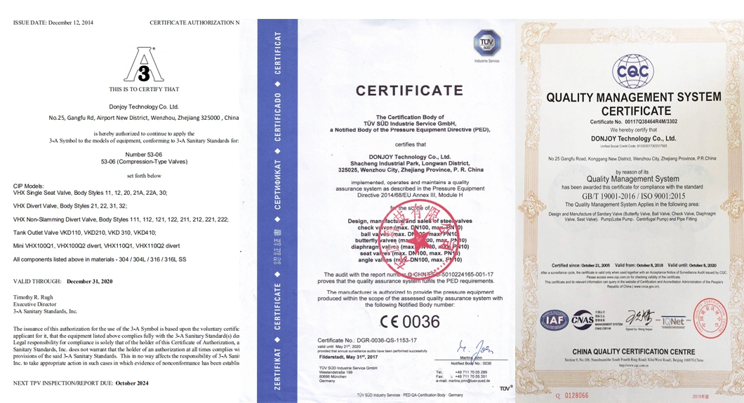 3A Certified Sanitary Stainless Steel Air Actuated Globe Valve with Control Unit