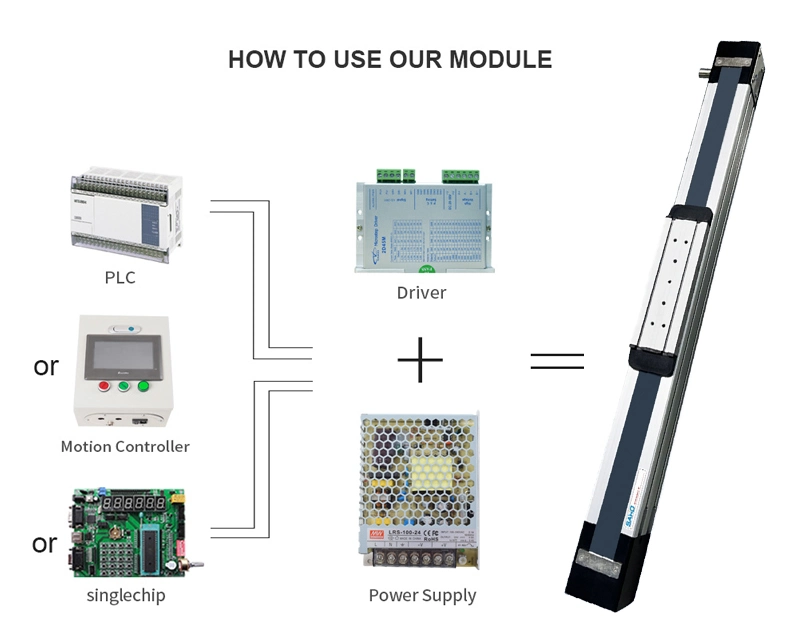 Mtg80 High Precision Linear Module with Stroke 10m Heavy Load 100kg for High Quality Linear Actuator Belt Module