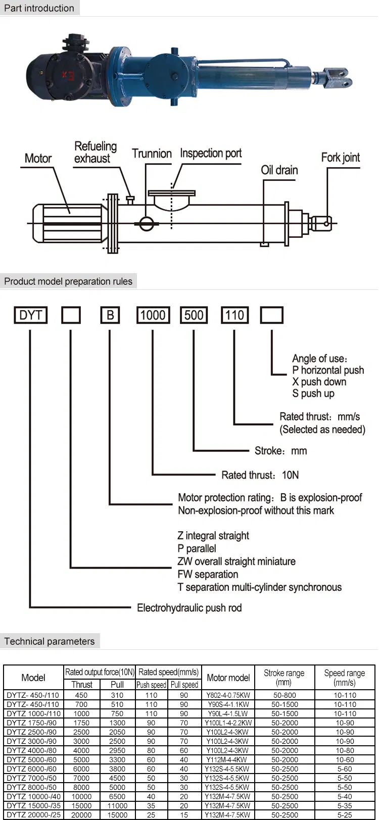 Fluid Power Locking Butterfly Valve Linear Actuators