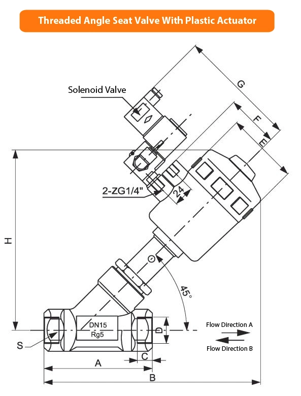 3/8′′ to 4′′ Threaded Y Type Stainless Steel 304 316 Air Actuated Piston Operated Pneumatic Angle Seat Valve