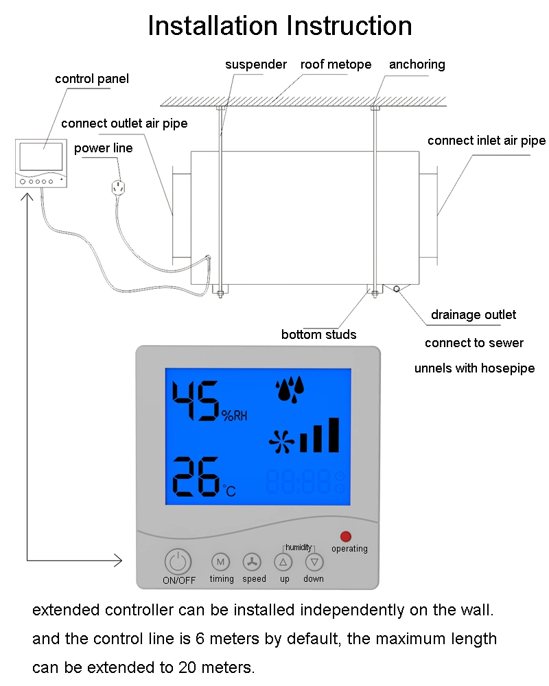 China Factory 250 Pints Duct Mounted Ceiling Industrial Dehumidifier for Air Handling Unit