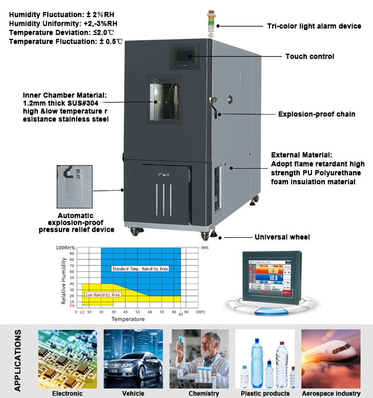 Dgbell Temperature and Humidity Environmental Climate Test Room