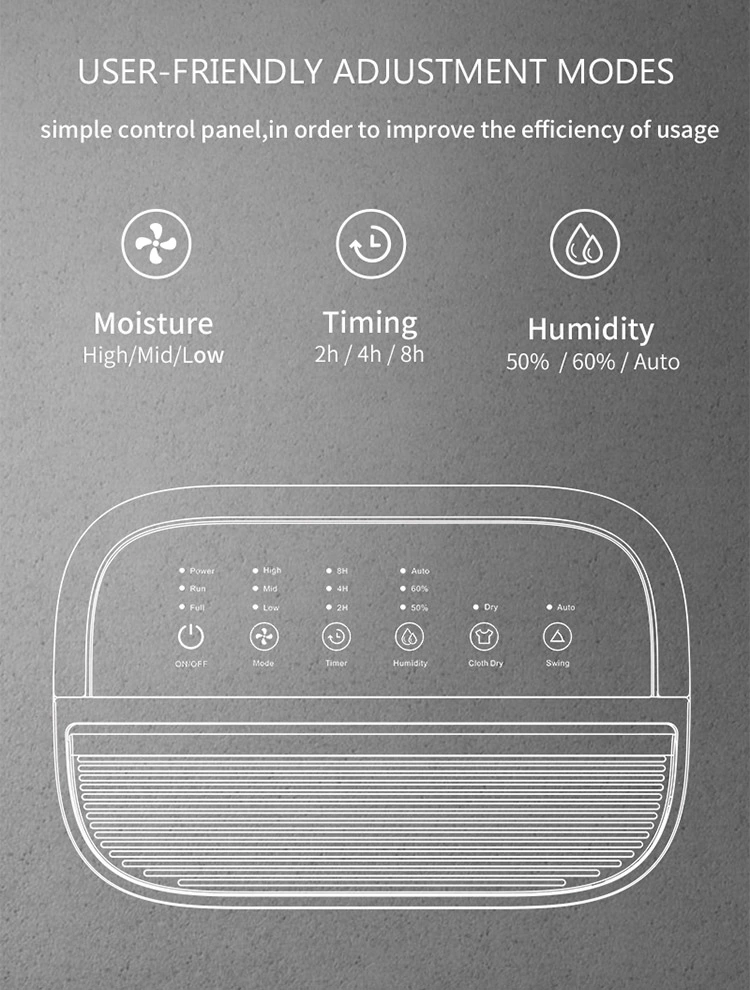 16pint/Day Air Filter Portable Desiccant Rotary Home Moisture Humidity Absorber Dehumidifier