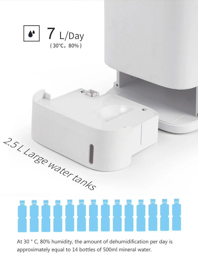 16pint/Day Air Filter Portable Desiccant Rotary Home Moisture Humidity Absorber Dehumidifier