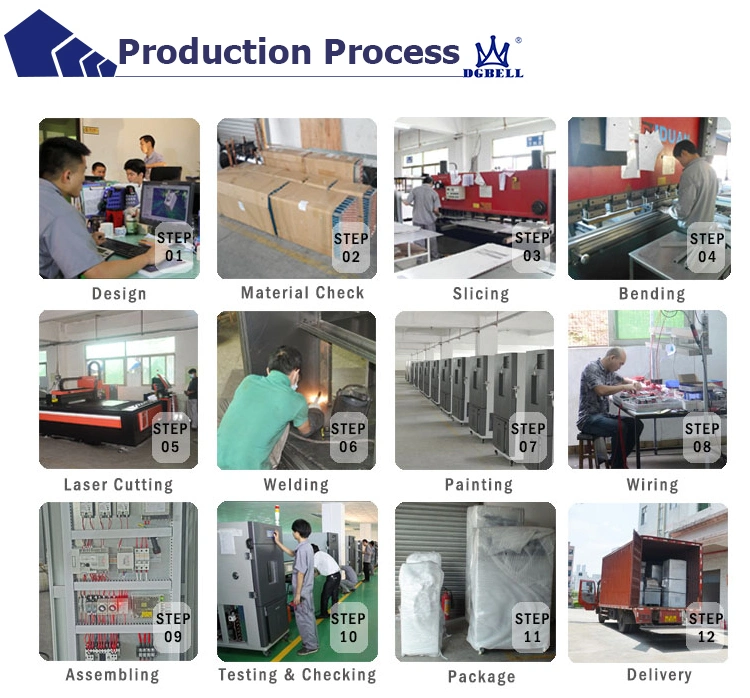 Climatic Simulation 2 Zone Thermal Shock Test Room for Lithium Battery