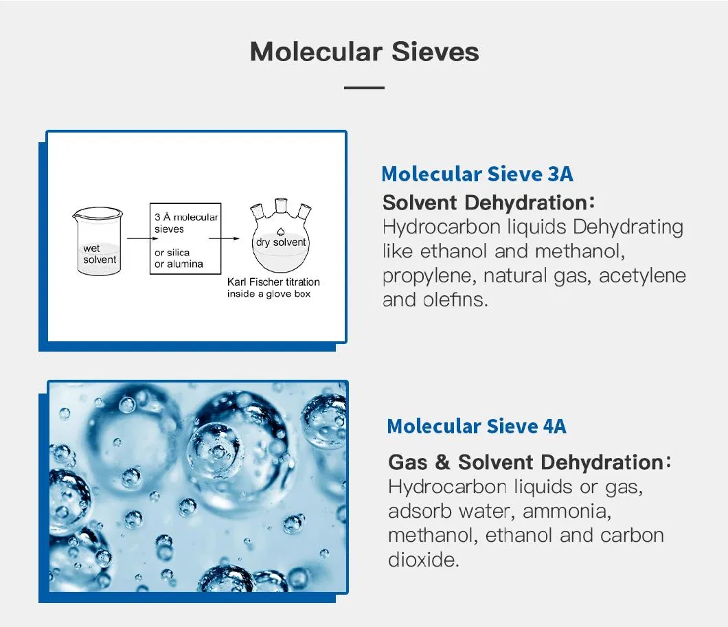 Sorbent Zeolite Molecular Sieve for Moisture Removal