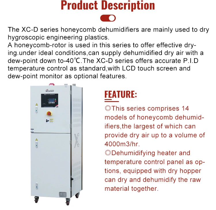 Central Drying System Desiccant Wheel Dehumidifier Dryer