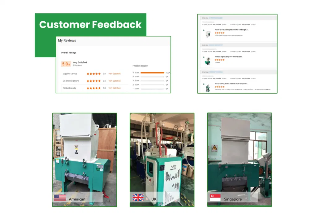 Centralized Drying Processing Dehumidifier Before Moulding