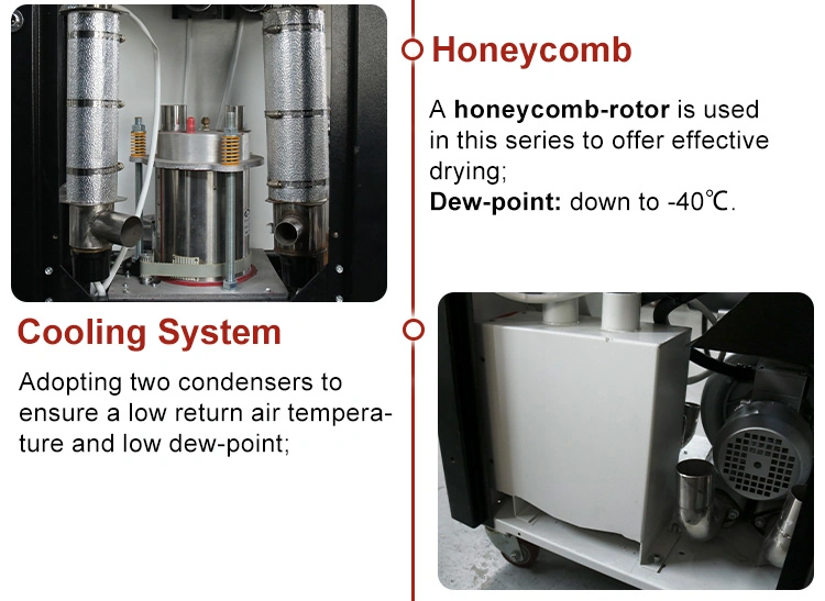 Central Drying System Desiccant Wheel Dehumidifier Dryer