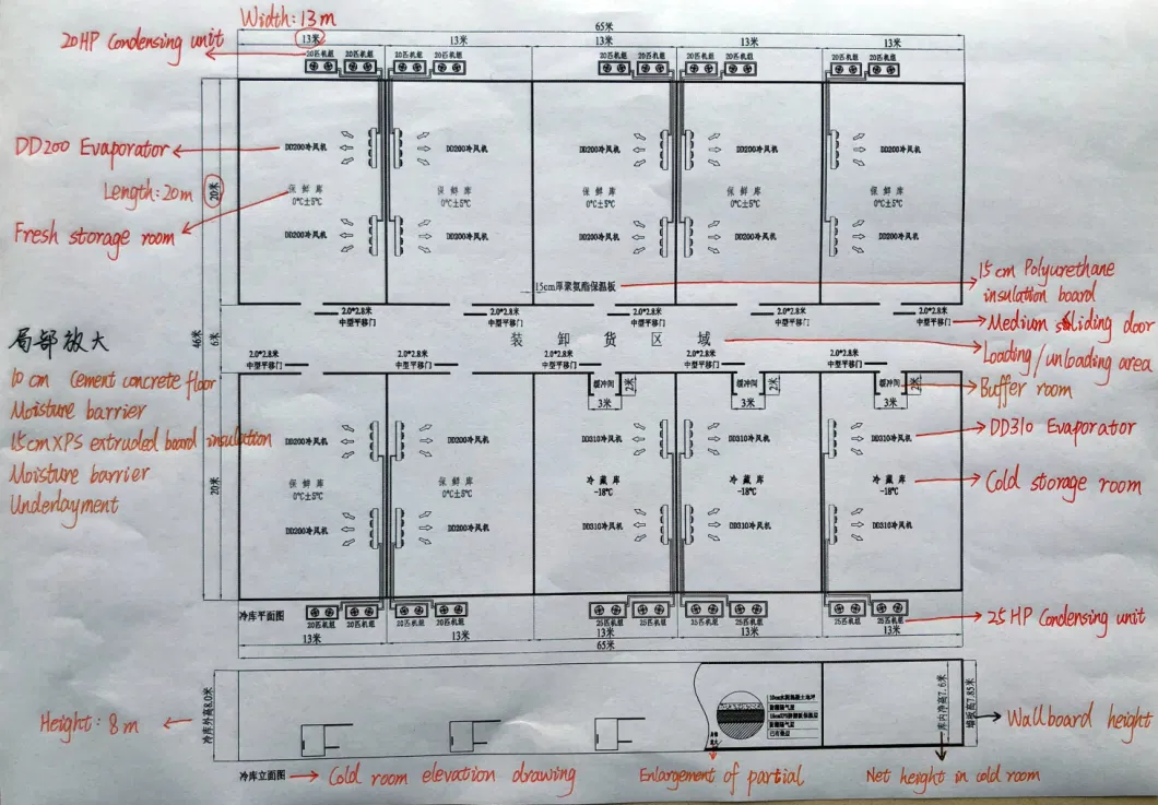 Walk in Freezer Room for Cold Storage Refrigeration System Refrigerator