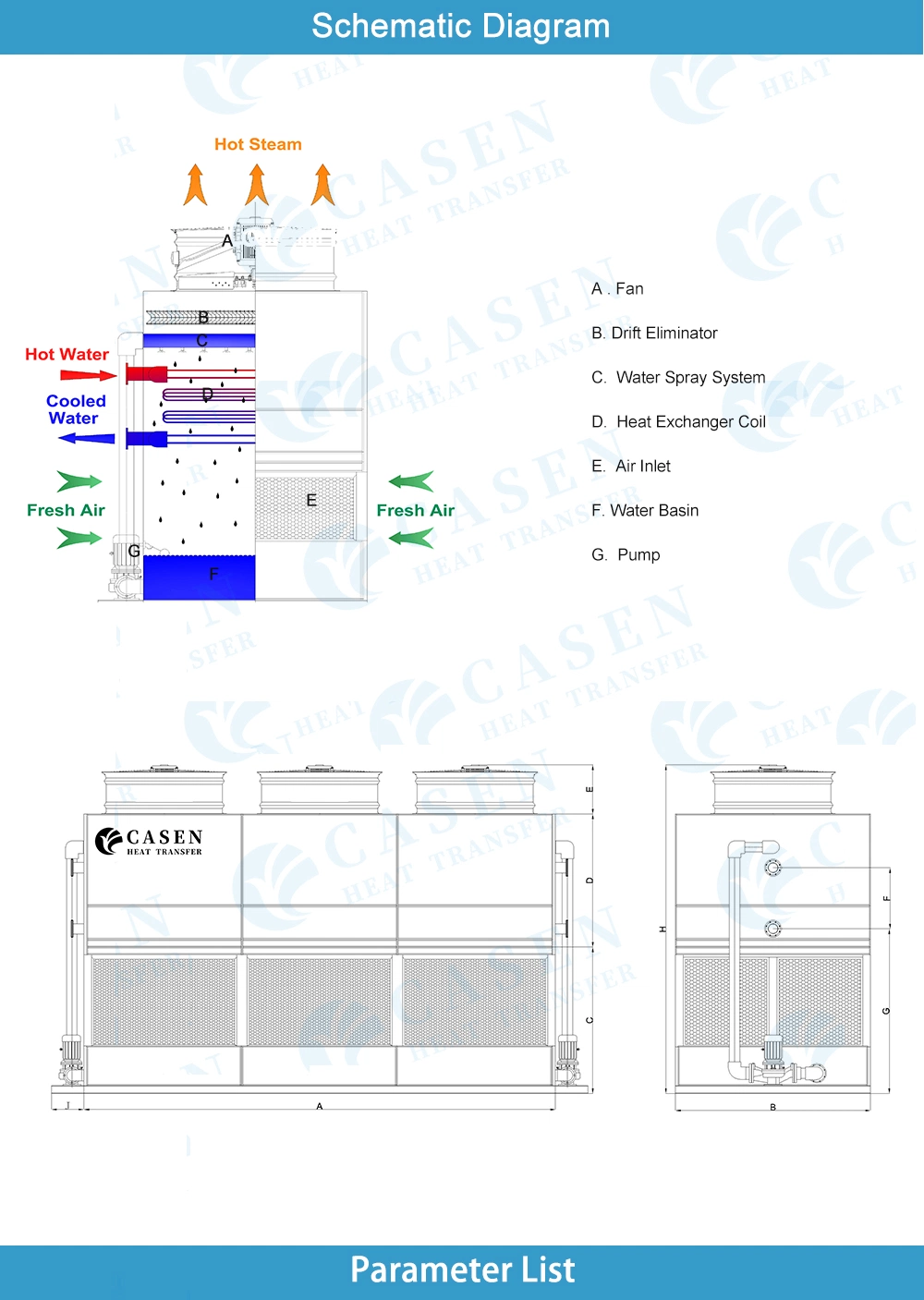 Best Quality Closed Cooling Tower Manufacturers Water Cooling Tower System for Cold Room