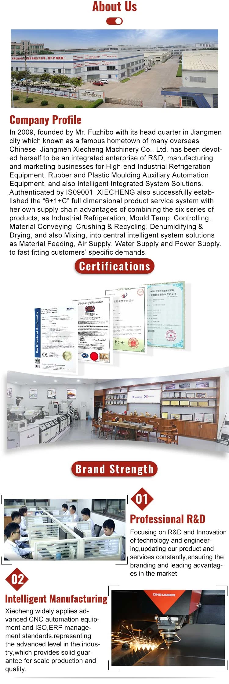 Central Drying System Desiccant Wheel Dehumidifier Dryer