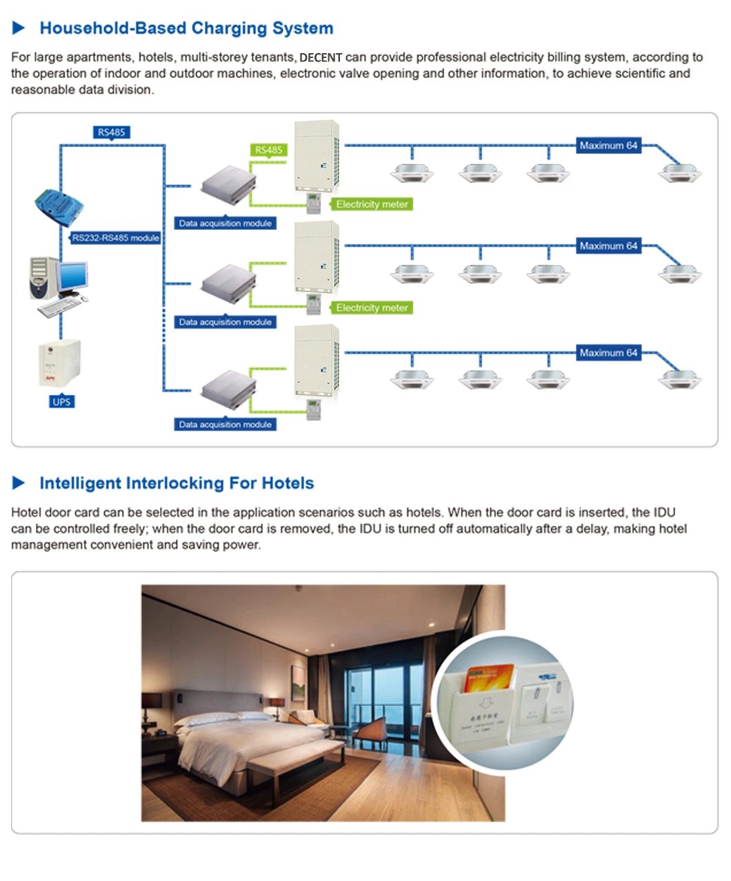 Corridor Powerful Dehumidification Light Commercial Frequency Conversion Air Duct Indoor Unit