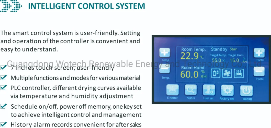 Plug &amp; Play Dehydration and Dehumidification Air to Air Heat Pump for Fruit &amp; Vegetable Drying