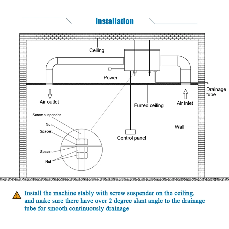 24h Timer Setting Air Drying Dehumification Indoor Ceiling Mounted Dehumidifier for Bathroom