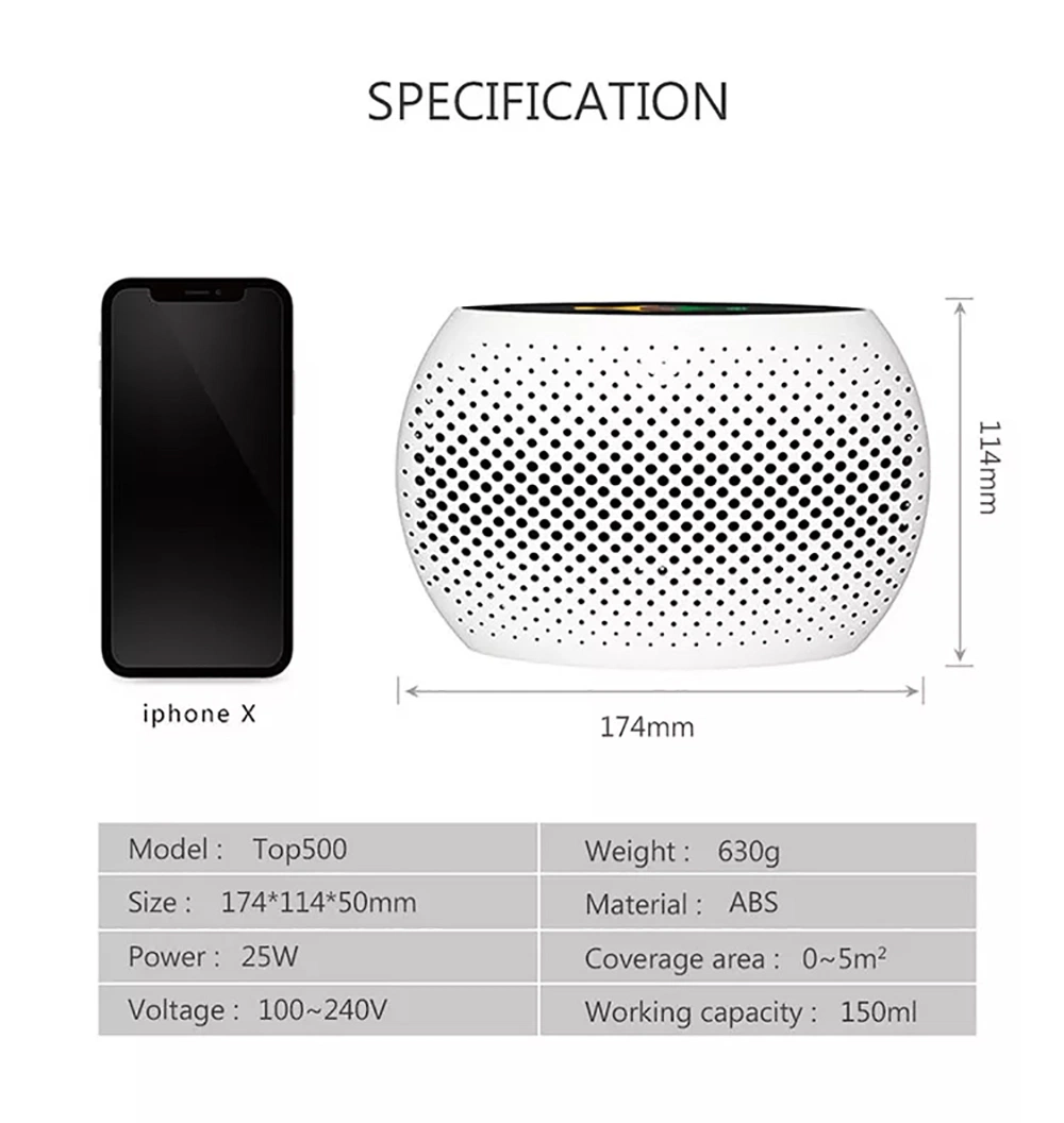 Renewable Mini Desiccant Dehumidifier for Dampness