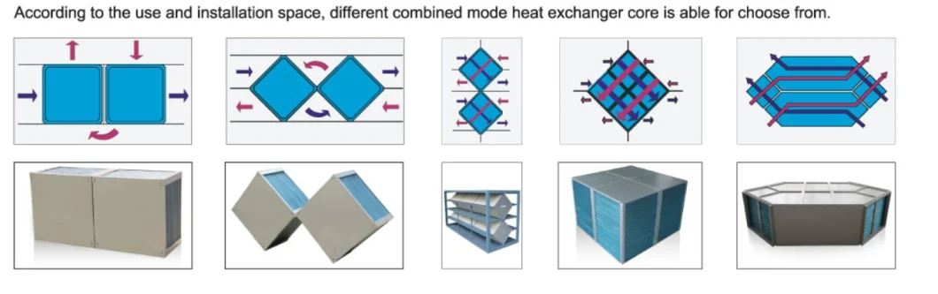 Fresh Air Energy Saving Hydrophilic Aluminium Heat Exchanger