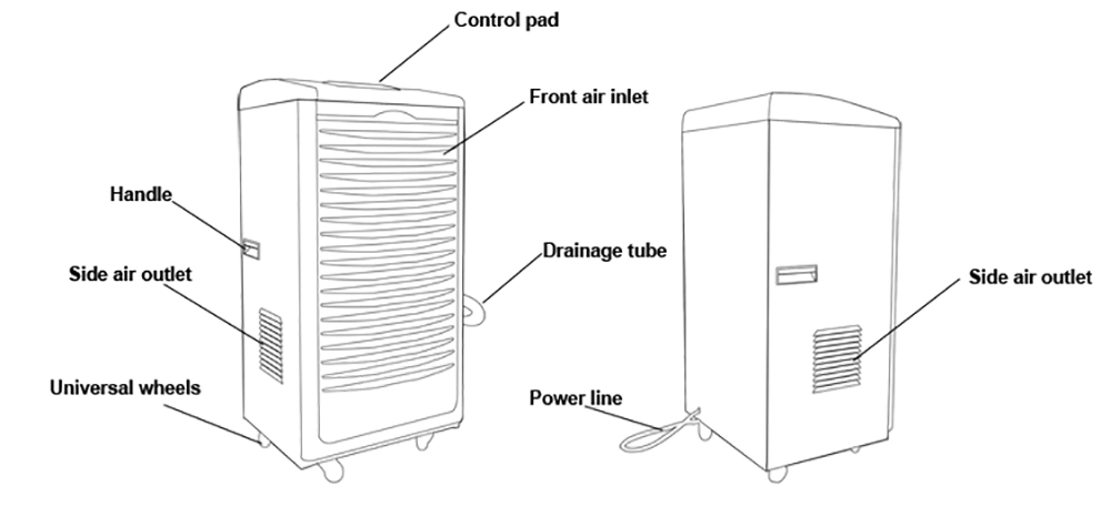 90L/D Duokai Dehumidifier Manufacturer Hot Selling Humidity Removing 180pints Portable Industrial Commercial Dehumidifier for Basement