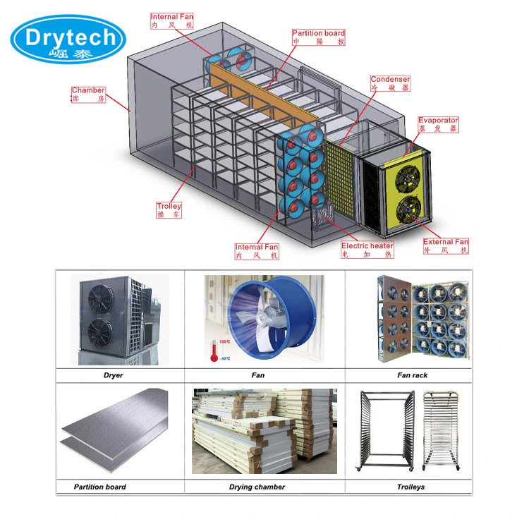 Hot Air Fruit and Vegetable Dryer Industrial Fish Dehydrator and Heat Pump Nut Food Drying Machine Meat Dehumidifier