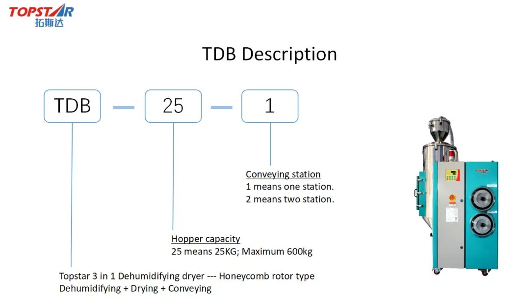 Tdb-200c Automatic Plastic Dehumidifier Dryer and Feeding Machine