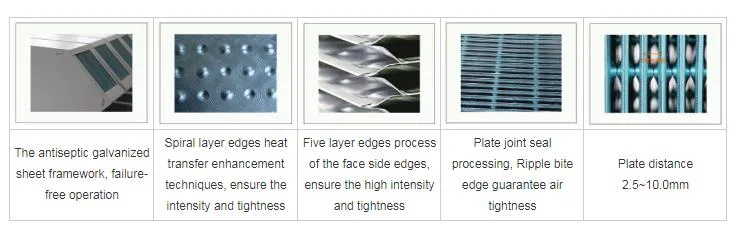 Fresh Air Energy Saving Hydrophilic Aluminium Heat Exchanger