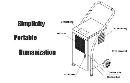 90L/D Big Wheel Stand Portable Air Dehumidifier for Sale