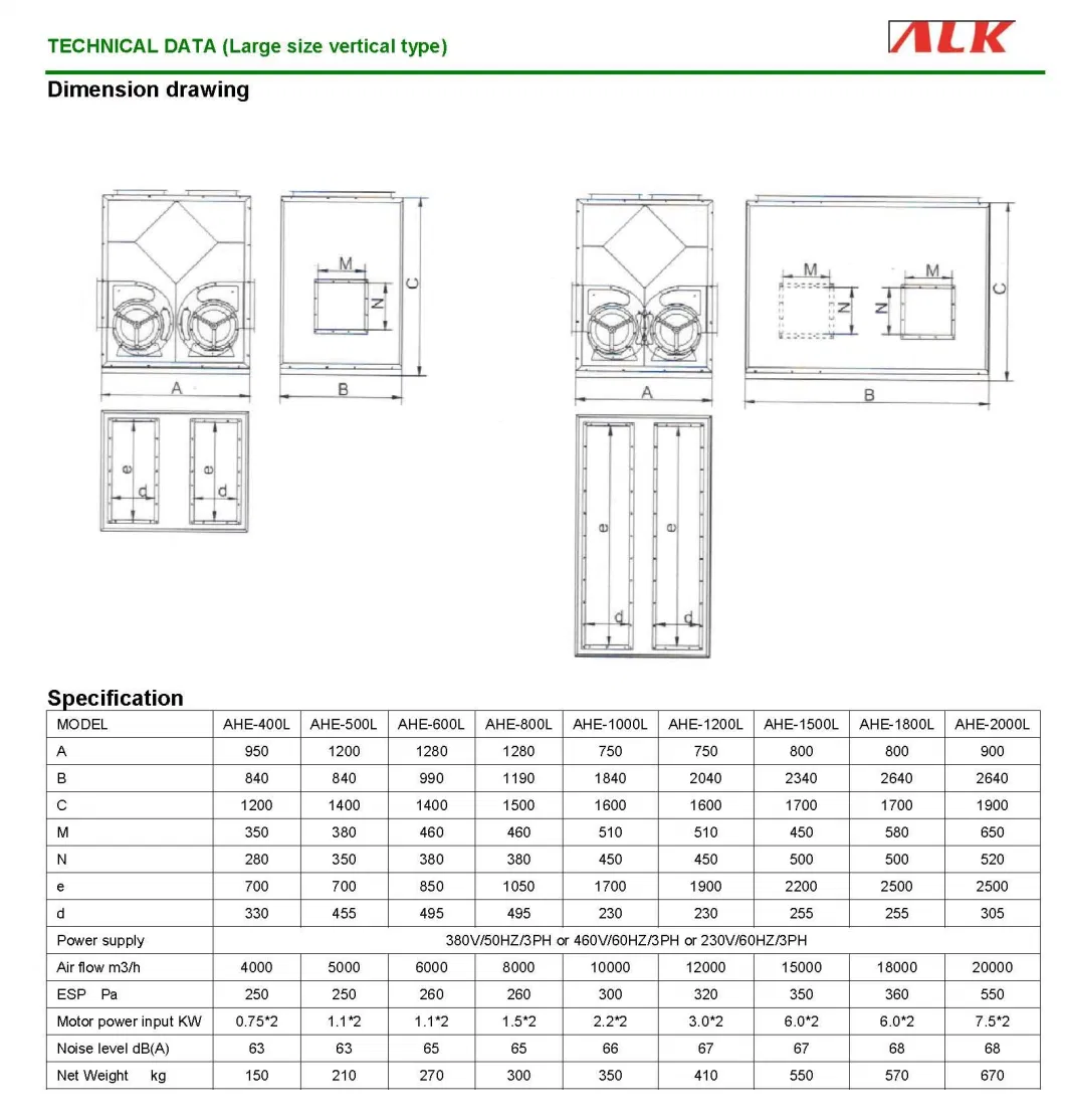 Total Heat Recovery Compressor Built in Air Ventilation Unit Dehumidification System