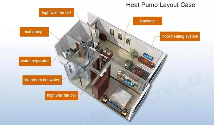 Family Use 150L All in One Integrated Heat Pump Water Heater