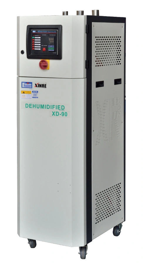 Honeycomb Desiccant Rotary Wheel Dehumidifier