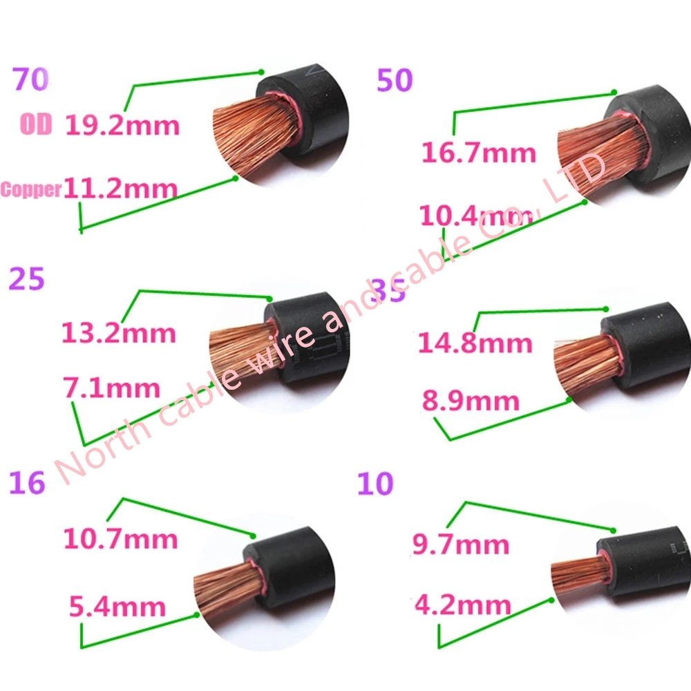 Welding Cable 10mm 25mm 35mm 50mm 70mm 95mm Electric Copper Wire