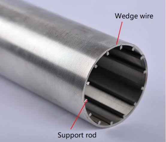 Flange Ring Easy Installing Johnson Wedge Wire Rotary Drum Screens