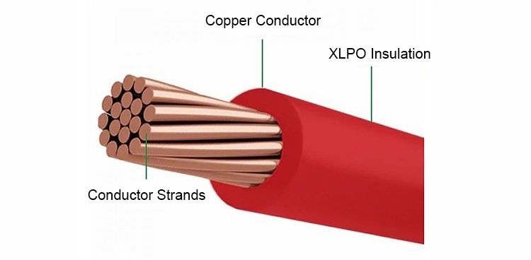 RW90 Wire 600V Aluminum Copper Stranded Single Core Building Wire