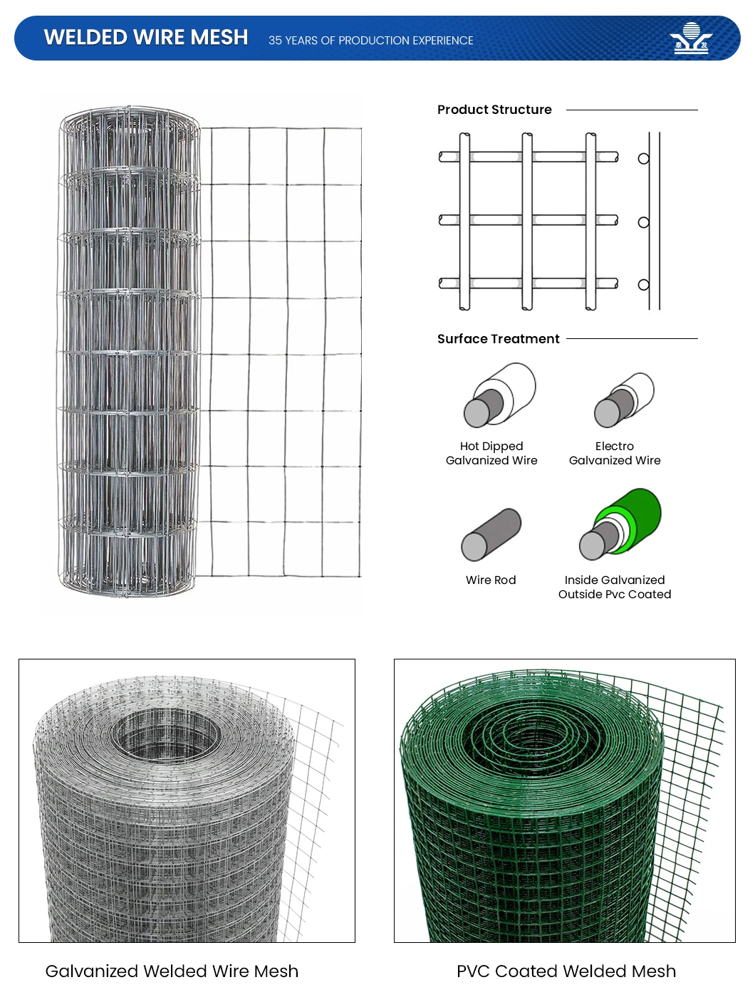 Zhongtai Galvanised Wire Mesh Panels 10 X 10 X 2 X 1000mm X 15m Welded Wire Mesh panel China Wholesalers 2X2 Wire Panels