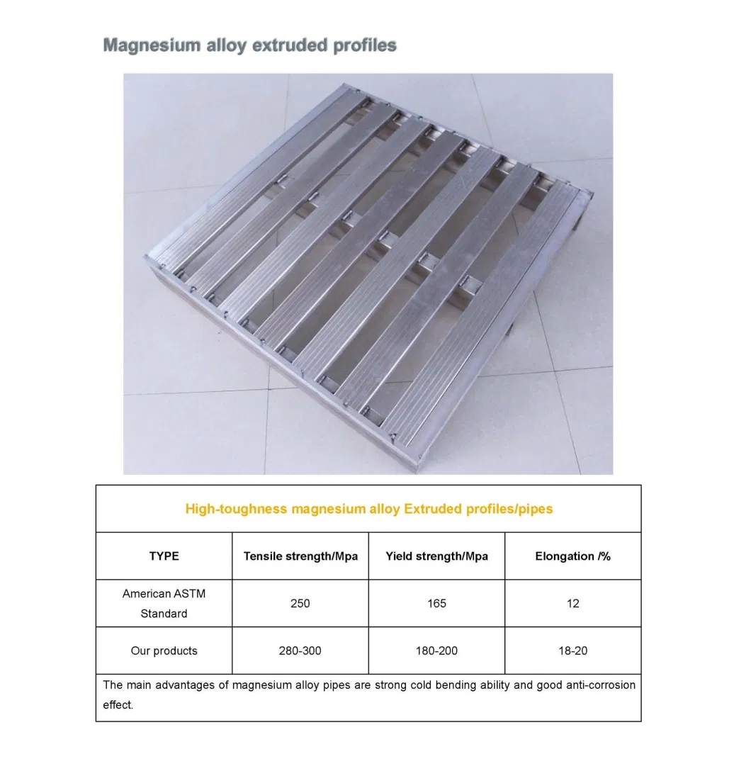 Professional High Quality Magnesium Alloy Welding Wire Materials