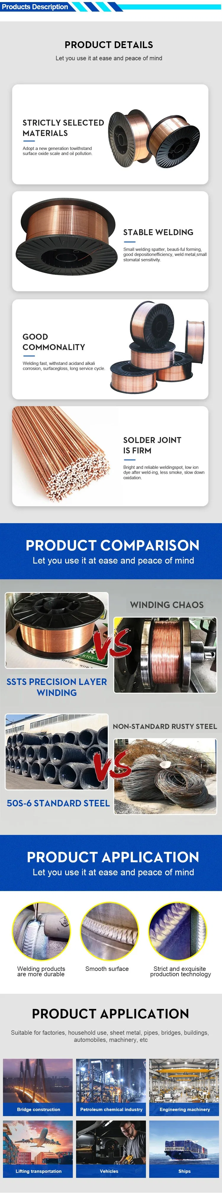 Er70s-6 CO2 Gas Shielded Solid Copper Plated Welding Wire 1.0mm/5kg/Roll