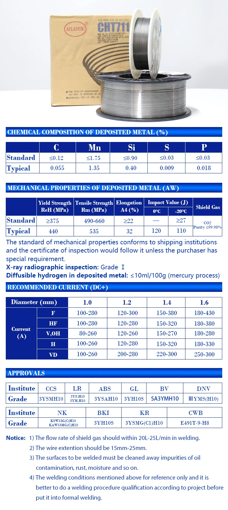 Atlantic Brand E71t1 CO2 Gas Shielded Rutile E71t-1c Flux Cored Welding Wire for Shipbuilding Carbon Steel