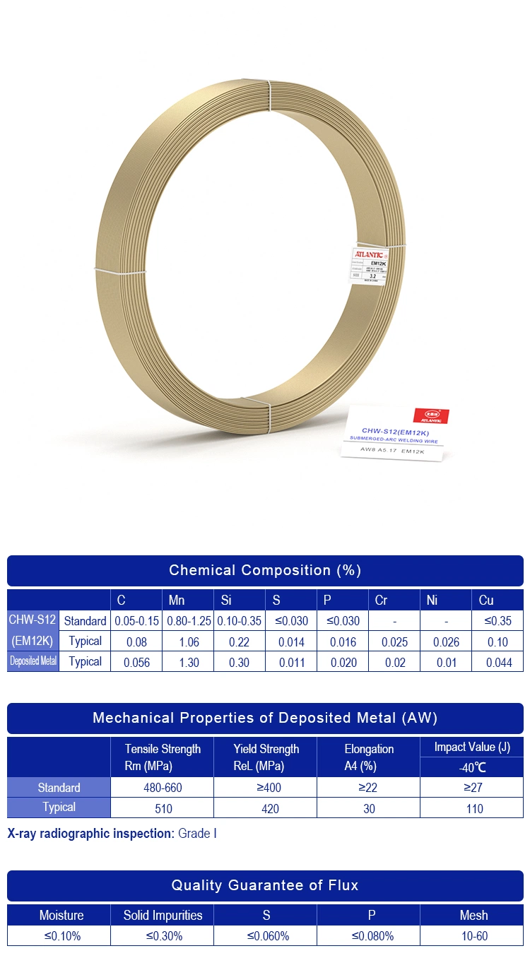 Atlantic CO2 Gas Shielded Welding Wire Em12K Ss Stainless Steels Flux Cored Welding Wires Wholesale MIG Welding Wires