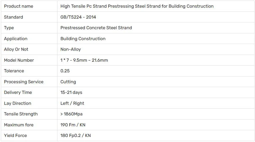 Hot Electro DIP Galvanized Stainless Steel Low Carbon Iron Drawn Wire Rope Price 0.5-5.0mm Alloy 304 316 316 430 420 309S Bright/ Tinny/Spring/Welding Carbon